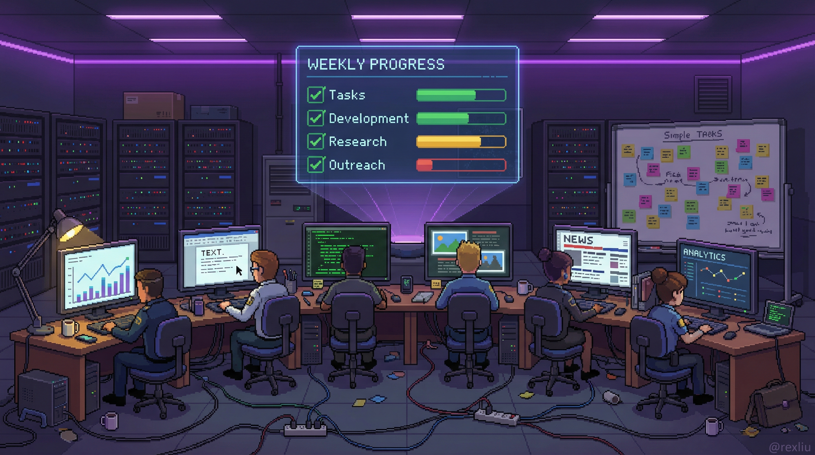 A diversified AI workflow across multiple devices and model routes